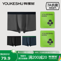 YOUKESHU 有棵樹 內(nèi)褲男純棉透氣7A抗菌襠平角褲運(yùn)動(dòng)新疆棉短褲深灰+深藍(lán)+黑色2XL 深灰+深藍(lán)+黑色