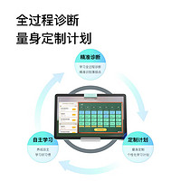 小度 K16  學(xué)習(xí)機(jī) AI老師版 6GB+256GB