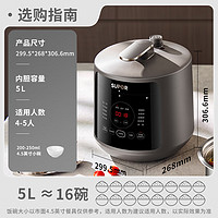 SUPOR 蘇泊爾 電壓力鍋 5L大容量 電高壓鍋 家用多功能 304精鋼內(nèi)膽 一鍋雙膽 0涂層深湯鋼釜SY-50YC5010