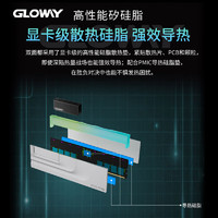 GLOWAY 光威 32GB(16GBx2)套裝 DDR5 6800 臺式機內(nèi)存條 神武RGB系列 海力士A-die顆粒 CL32