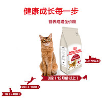 ROYAL CANIN 皇家 F32成貓糧 2kg