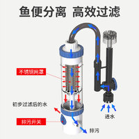 SUNSUN 森森 外掛式凈水循環(huán)系統(tǒng) 6W過(guò)濾器+排污套餐