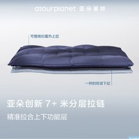 αTOUR PLANET 亞朵星球 深睡控溫被PRO下層-排濕層  200*230cm淡藍(lán)色