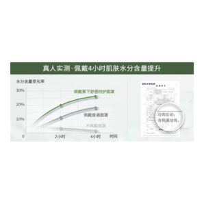 蕉下（beneunder）臉基尼女四季保濕親膚防曬面罩口罩秋冬保暖烏杏棕SS44324