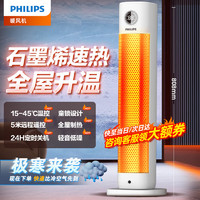 PHILIPS 飛利浦 年度新品 AHR3165FD 石墨烯取暖器家用暖風機