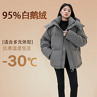 BOBBY BIZZ 95%白鵝絨灰色短款羽絨服2024新款男女情侶加厚小眾設計感面包服 灰色 M碼