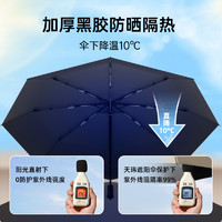 Tianwei umbrella 天瑋傘業(yè) 雙龍骨加固加大防風(fēng)自動傘防曬防紫外線晴雨兩用女雨傘男