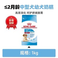 ROYAL CANIN 皇家 MIJ31小型犬幼犬狗糧