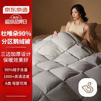 某東京造 Duvet D'oie 杜唯朵 90%白鵝絨分區(qū)鎖溫復(fù)合羽絨被 1600g 2.2*2.4M