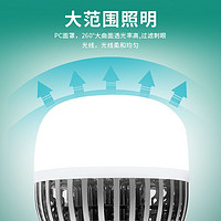 金雨萊 led燈泡e27螺口40W