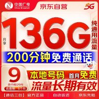 China Broadcast 中國廣電 大流量卡9元全國通用5G移動(dòng)基站長(zhǎng)期手機(jī)卡電話卡信純上網(wǎng)卡大王卡非無限