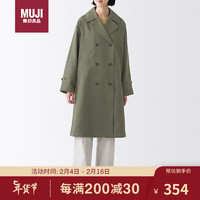 MUJI 無(wú)印良品 無(wú)印良品（MUJI）不易沾水 雙排扣大衣 淺灰棕色