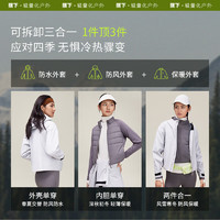 Beneunder 蕉下 三合一沖鋒衣 保暖棉服