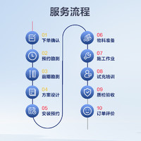 JINGDONG 某東 JD）汽車充電樁安裝服務(wù) 家用7KW充電樁50米套包（含線纜、漏保，包安裝）