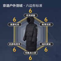 某東京造 男款黑金鵝絨服長(zhǎng)款