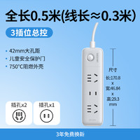 UGREEN 綠聯(lián) 3位總控插座 2位5孔+1位2孔 全長(zhǎng)0.5米