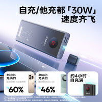 ROMOSS 羅馬仕 20000毫安時(shí)30W雙向快充充電寶可上飛機(jī) 大容量智能數(shù)顯移動(dòng)電源