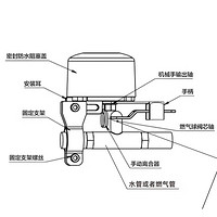 德路普 已接入米家APP智能水浸衛(wèi)士漏水傳感器自動(dòng)關(guān)閥藍(lán)牙m(xù)esh情景聯(lián)動(dòng) 米家APP-可調(diào)版機(jī)械手（要網(wǎng)關(guān)）