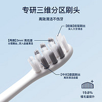 Saky 舒客 電動(dòng)牙刷 39600次/min 刷頭*2 挪威藍(lán)(贈(zèng)皮質(zhì)包+一年免費(fèi)換新)