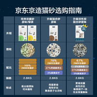 某東京造 活性炭除臭混合砂 2.6kg*8包