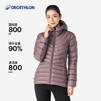 迪卡儂 DECATHLON 男女款保暖連帽羽絨服 8829992