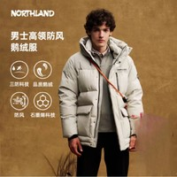諾詩(shī)蘭 戶外三防極寒鵝絨服 碳金石墨烯科技