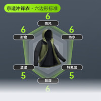 某東京造 穿山甲300沖鋒衣男抓絨內(nèi)膽沖鋒衣三合一暴雨級防水 巖石灰