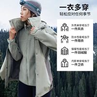 迪卡儂 DECATHLON 沖鋒衣 三合一羽絨外套 男秋冬防風防水夾克 登山服