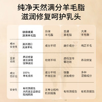 德德維芙 DETVFO 乳頭羊脂膏孕婦專用防皴裂哺乳期房滋潤保護霜嬰兒產(chǎn)后澳洲純羊毛