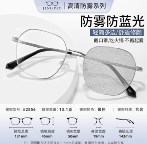  JingPro 鏡邦1.60防霧+防藍光鏡片（一鏡二用）+多款鈦架可選
