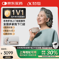 科大訊飛 iFLYTEK HC-03 耳背式助聽器 新月版 左耳