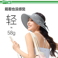 蕉下 遮陽帽女四季漁夫帽太陽帽女士防紫外線遮陽帽時尚百搭 深空灰