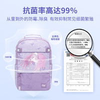 Gmt for kids 小學(xué)生初中生書包 4-9年級(jí) 獨(dú)角獸Trend