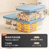 禧天龍 收納箱 15L 三個裝（雙色可選）