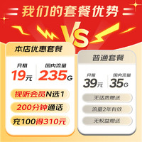 中國電信 MAX流量卡全國通用手機卡移動電話卡長期星卡套餐非無限永久純上網無憂卡
