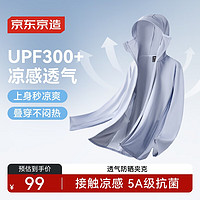 京東京造 涼感透氣防曬夾克UPF300+夏季薄外套 風車淺藍 3XL