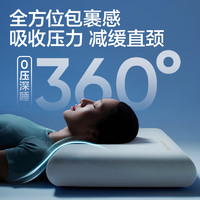網(wǎng)易嚴(yán)選 B01航空系列 0壓慢回彈舒壓面包枕 中枕70*42*8cm