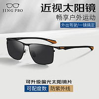 鏡邦 JingPro 1.67MR-7近視太陽(yáng)鏡（可配度數(shù)含散光）+多款鈦架可選