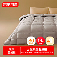 某東京造 暖暖80%灰鴨絨分區(qū)鎖溫復(fù)合羽絨被 1400g填充 2x2.3m