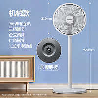 長虹 7葉平面扇機械款