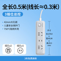 綠聯(lián) 新國標(biāo)開關(guān)排插