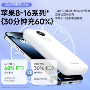 品勝 LS-DY87 移動(dòng)電源 白色 20000mAh Type-C/Lightning/Micro-B 22.5W 雙向快充