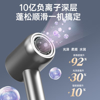 喵滿分 高速吹風(fēng)機