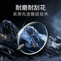 萬新 winsee 1.60MR-8較薄非球面樹脂鏡片（阿貝數(shù)40）+超輕鈦架多款可選