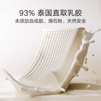 米家 MIJIA 天然乳膠護(hù)頸枕Pro泰國(guó)乳膠枕頭 透氣AAA枕套抗菌 乳膠枕