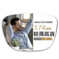萬(wàn)新 winsee 1.74超薄非球面鏡片（高度數(shù)更顯薄）+多款鈦架可選（可升級(jí)FILA斐樂(lè)/SEIKO精工鏡架）