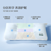水星家紡 全棉A類蕎麥?zhǔn)骖i枕頭 單枕 JDear某東定制款 549422