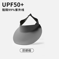 貓人 可折疊空頂無痕一體防曬帽 灰色