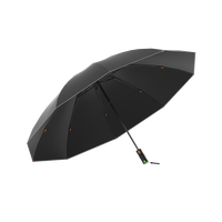 日全時 RUMBRELLA 智能全電動反向晴雨傘PRO