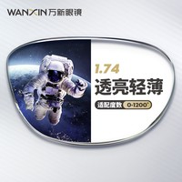 萬新 winsee 1.74高清極薄鏡片+多鏡框可選（支持郵寄和升級鏡框）